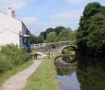 Gathurst Canal