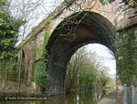 Shropshire Union Canal