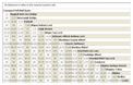 mile matrix